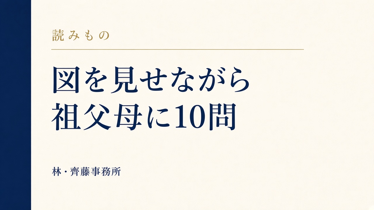 図を見せながら。祖父母に10問